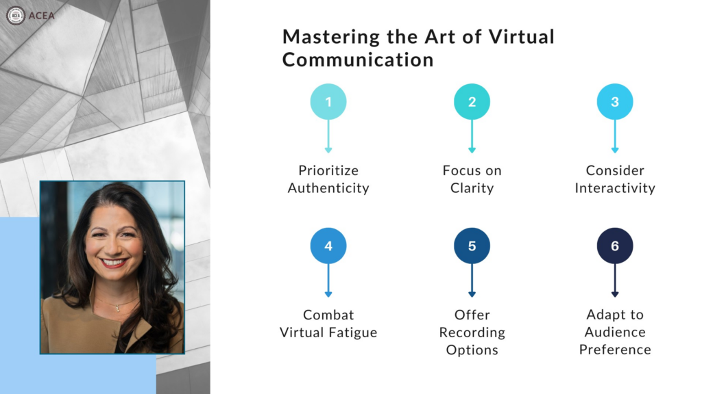 Mastering virtual communication
