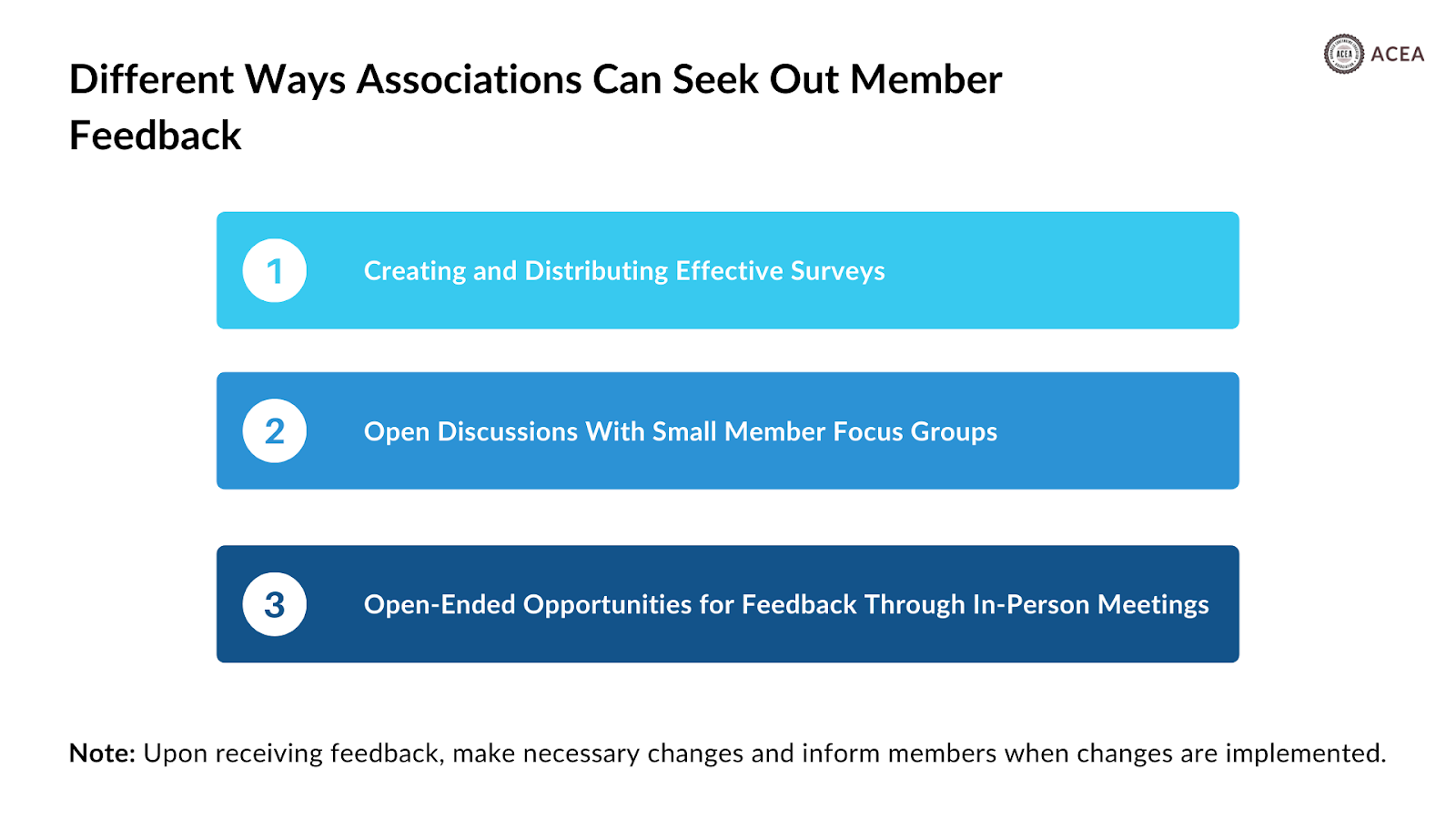 Different ways associations can seek out member feedback